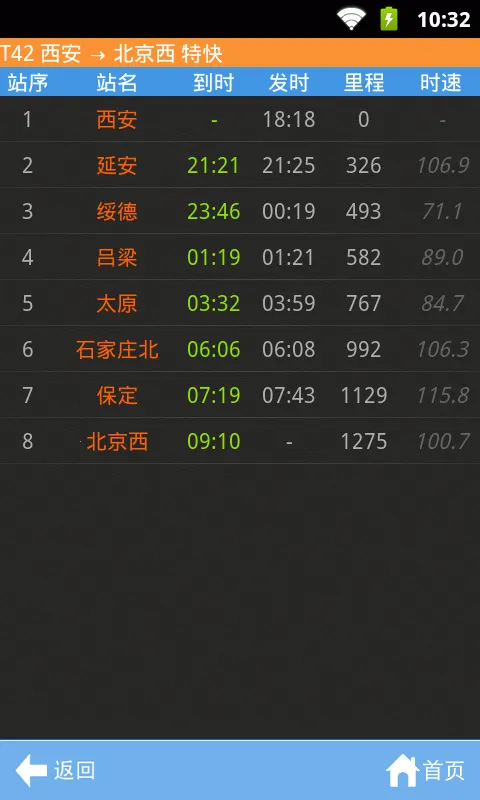 极品时刻表2025最新版本 极品时刻表2025最新版本