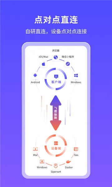 节点小宝2025官方最新版本 节点小宝2025官方最新版本