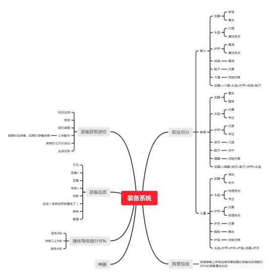 火柴人觉醒最新手机版 火柴人觉醒最新手机版