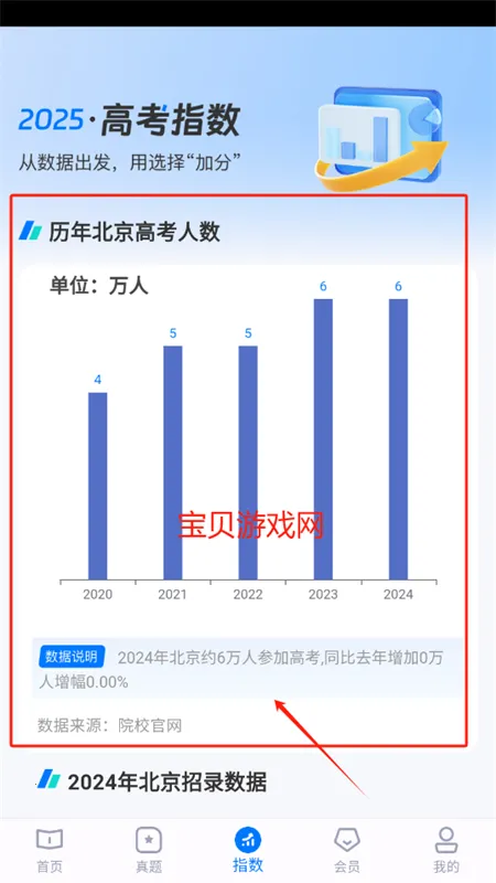 阳光高考志愿填报最新手机版 阳光高考志愿填报最新手机版
