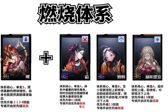 无期迷途(罪徒冒险游) 无期迷途(罪徒冒险游)