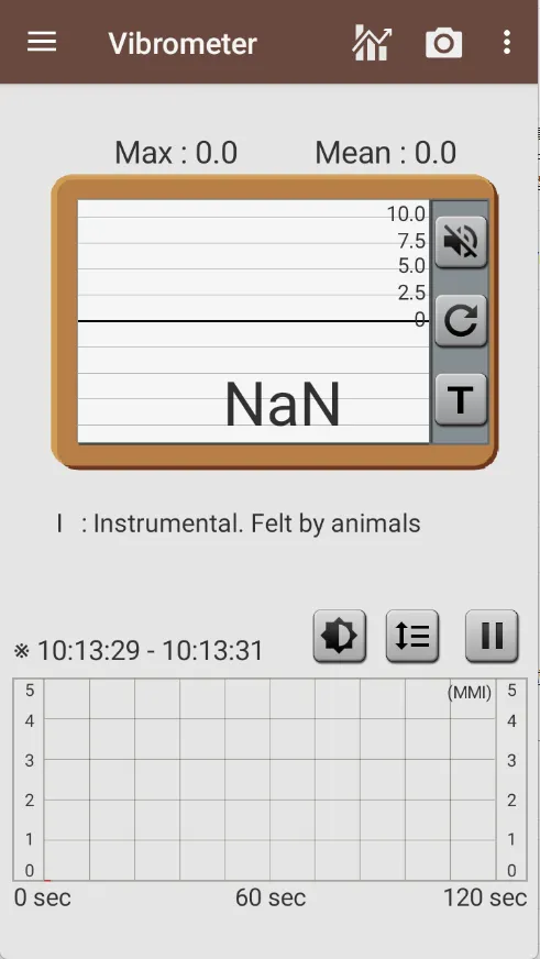 Smart Tools 2(ѹ߼)v1.1.7 ֻͼ1