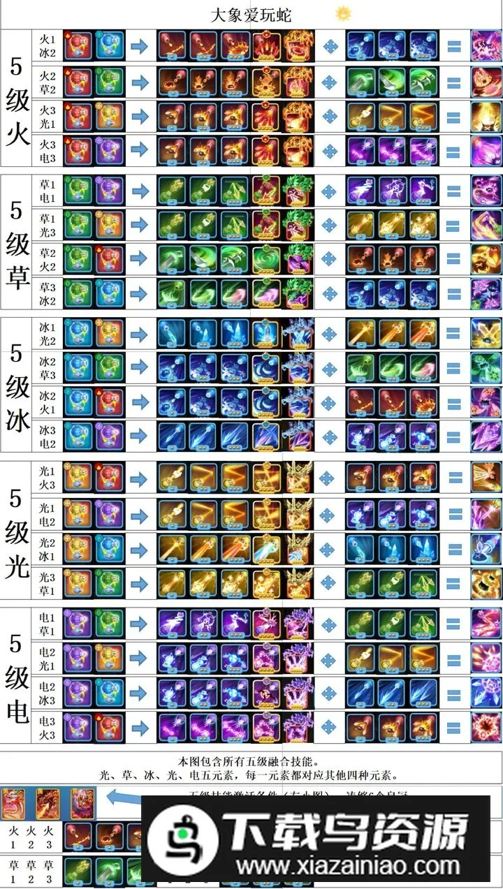 贪吃蛇无尽大作战2025官方最新版本 贪吃蛇无尽大作战2025官方最新版本