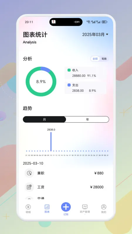 һС˱2025ذװv1.1 ֻͼ2