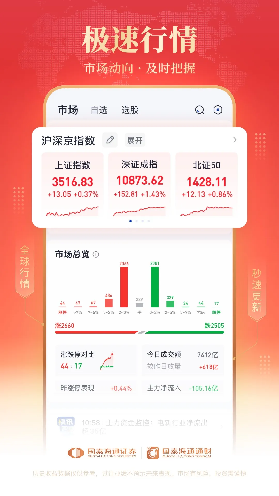 ̩ͨͨ(ۺƽ̨)v9.87 ׿ͼ2