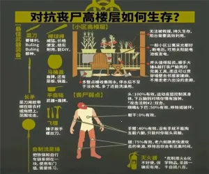 ����ĩ�������������ֻ���