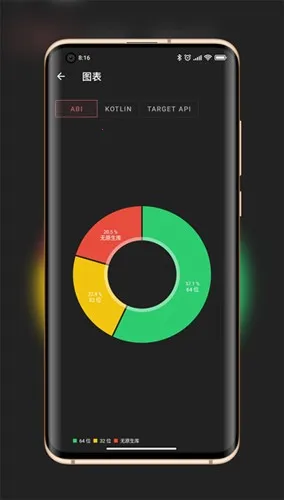 LibChecker2025���ذ�װv2.4.4 �ֻ����ͼ3