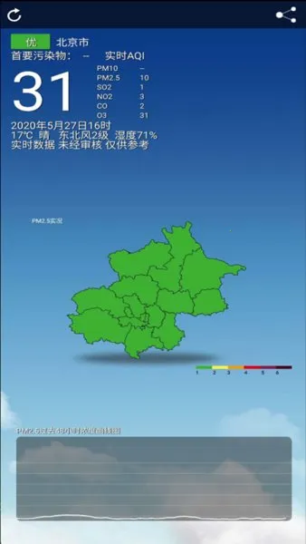 北京空气质量安卓版手机版 北京空气质量安卓版手机版