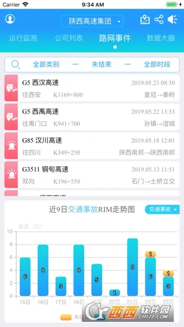 陕西高管通最新手机版 陕西高管通最新手机版