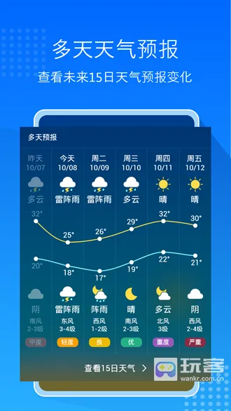 ����Ԥ��ͨ(��������ƽ̨)