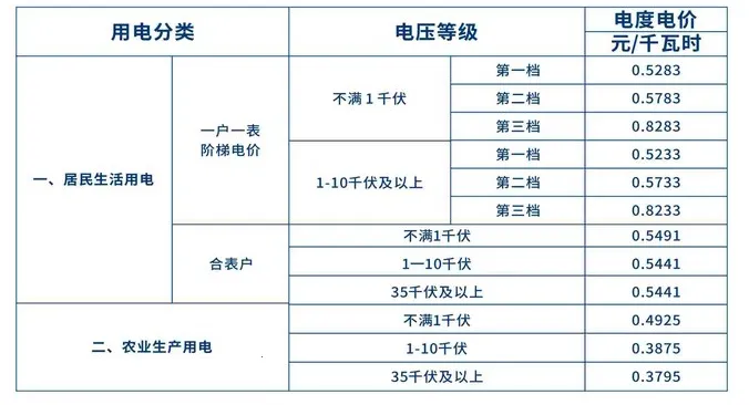 ������2025�ٷ����°汾