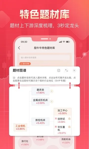 ��ţţ��Ʊ(��ƱͶ��Ӧ��)v3.1.1 �ֻ����ͼ1