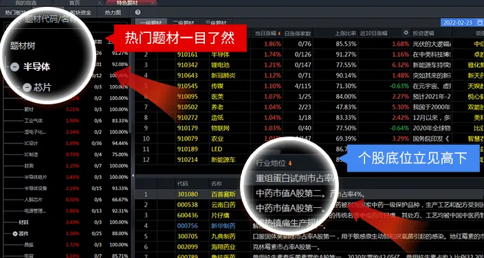 股牛牛股票(股票投资应用) 股牛牛股票(股票投资应用)