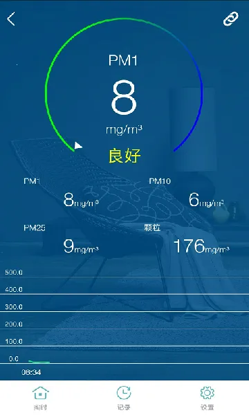 С������(���ܼҾӿ���)v2.9 �ֻ����ͼ2