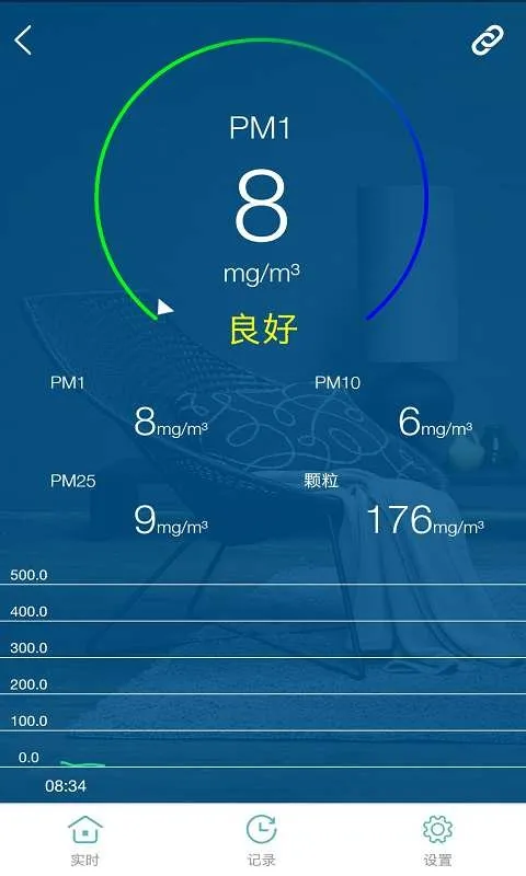 С������(���ܼҾӿ���)v2.9 �ֻ����ͼ3