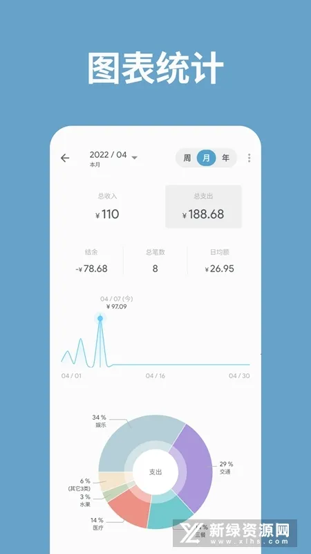 ��������(�����������)