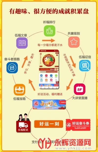 ������(������������)v8.91 �ֻ����ͼ2