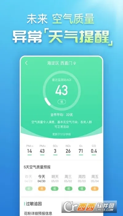 Ԥ֪����Ԥ��2025�ٷ�����v15.0.5 �ٷ������ͼ0