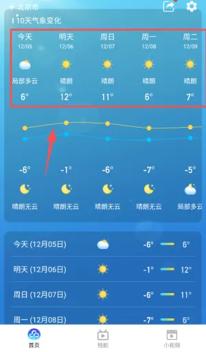 Ԥ֪����Ԥ��2025�ٷ�����