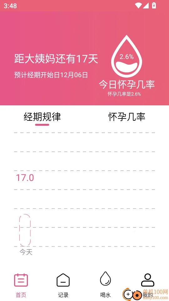 大姨妈生理期提醒最新手机版 大姨妈生理期提醒最新手机版
