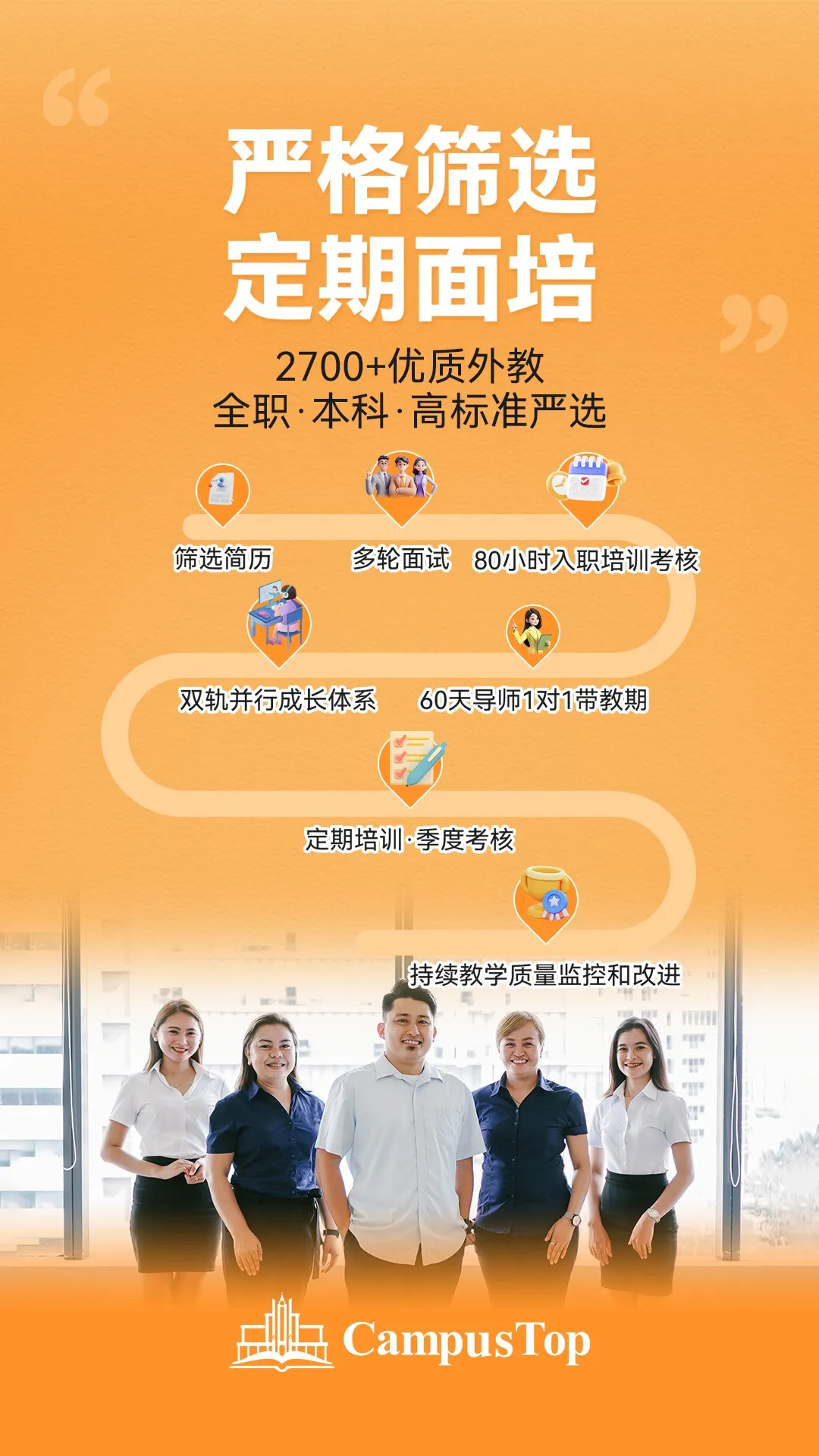 CampusTop2025�ٷ����°汾v2.196 ��Ѱ��ͼ2