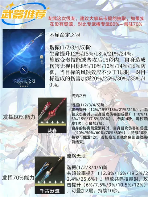 ������(����Ϸ����ð��)