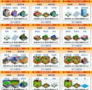 都市大亨物语(城镇模拟游戏) 都市大亨物语(城镇模拟游戏)