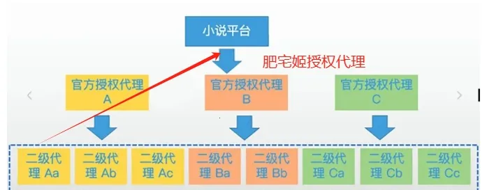 �ұ���׿���ֻ���