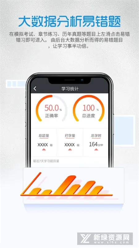 �ٴ�ִҵҽʦ����������ֻ���