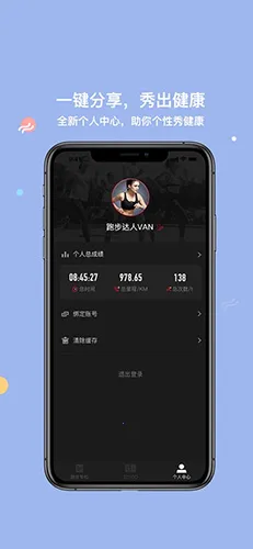 �ز��ܲ������ֻ���