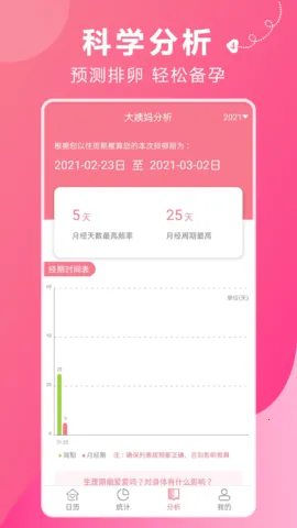 ��������v1.5 ��Ѱ��ͼ3