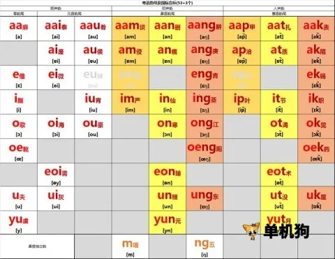 �ȸ��������뷨2026�ٷ�����