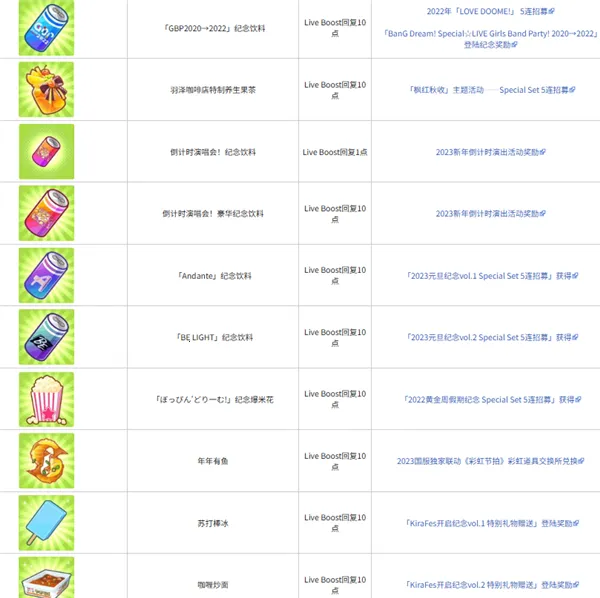 少女乐队派对2026官方最新版本 少女乐队派对2026官方最新版本