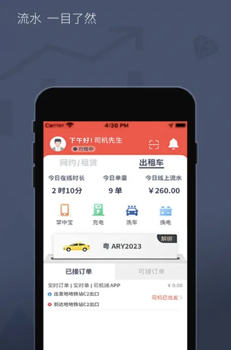 ��Լ����˾�������ֻ���