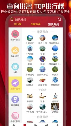 ʮ��Ʒ��CNPP�����ֻ���v6.0.1.5 ��Ѱ��ͼ1