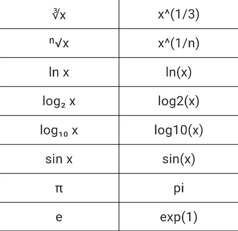 ��̼�����