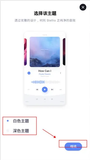 �������ֲ�����