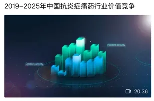 微解药最新手机版 微解药最新手机版