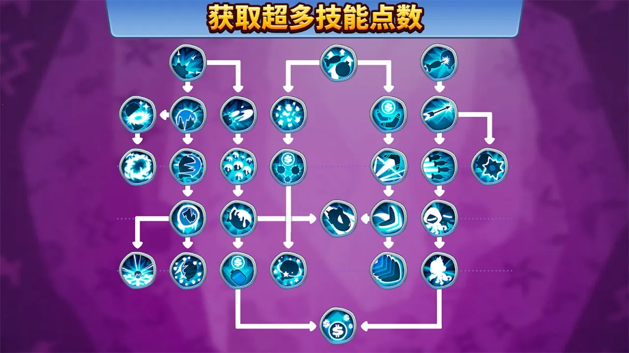 Bloons TD 6v22.2 ��Ѱ��ͼ2