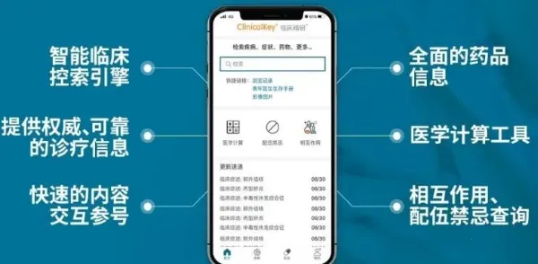 ClinicalKey临床精钥 ClinicalKey临床精钥