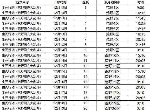 �����ж�