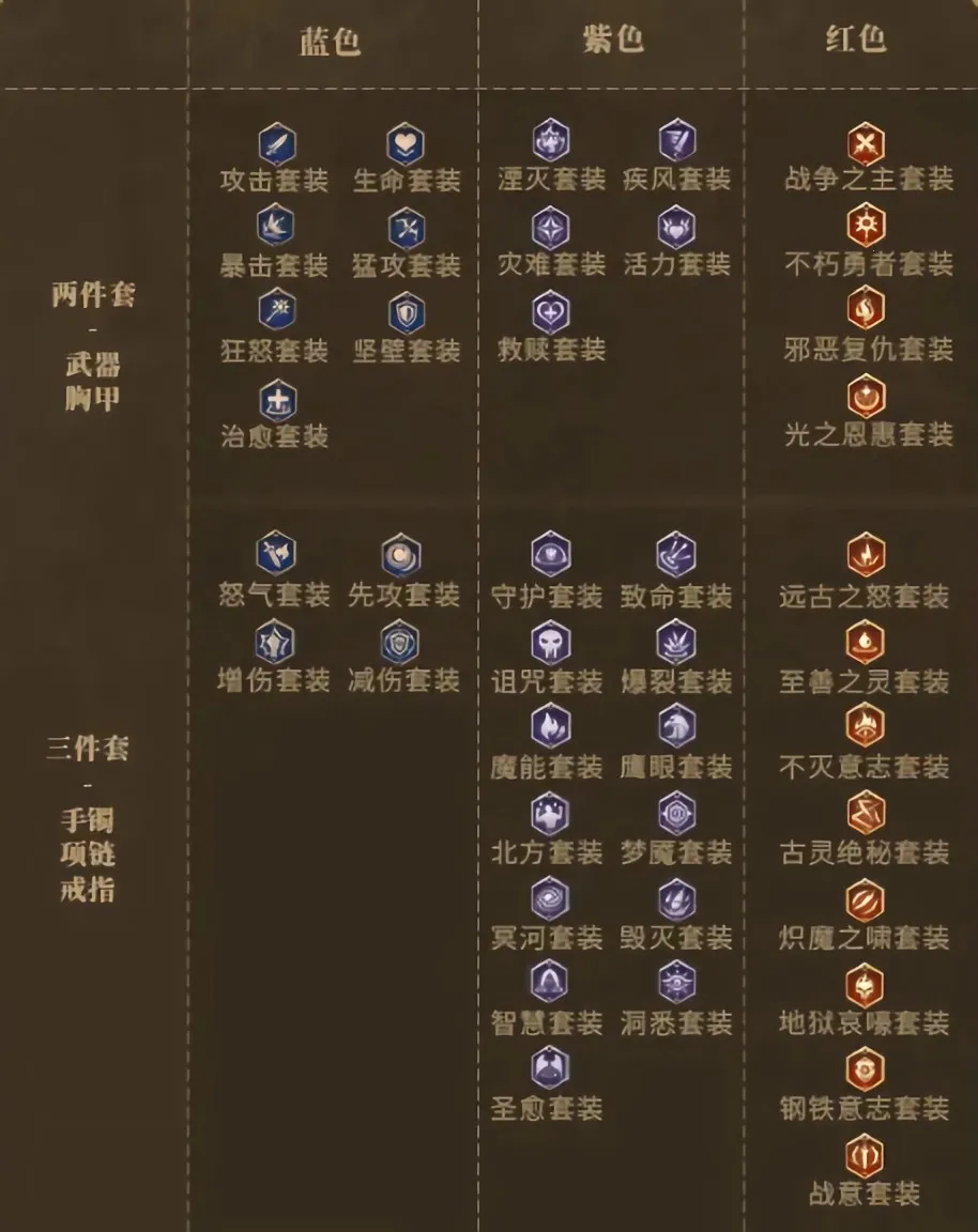 ��ϫ������2026�ٷ����°汾