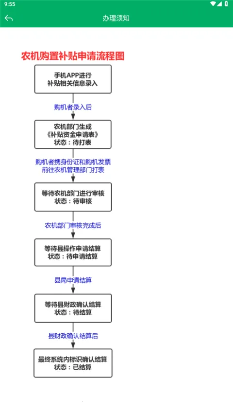 ����ũ������