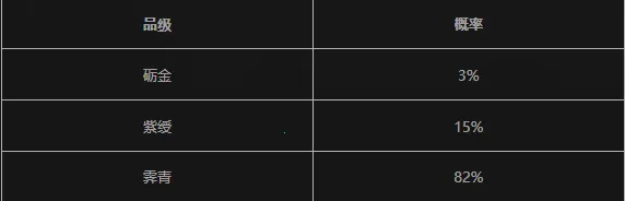 ����ʮ����(������ɫ������Ϸ)