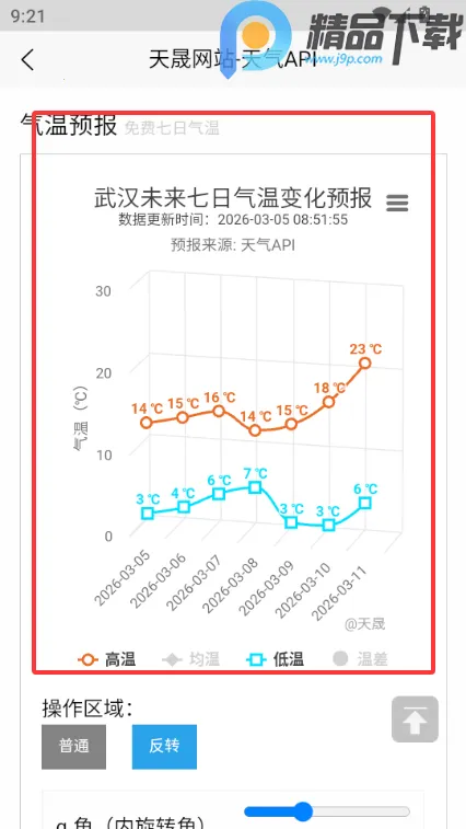 ���������ֻ�(����Ԥ������)v1.1 ��Ѱ��ͼ2