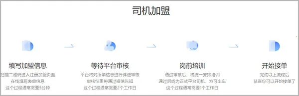 ����ι˾��(˾���ӵ�����)