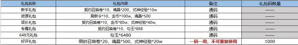 ����ʢ��(����������Ϸ)