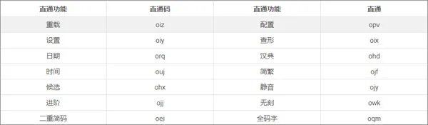 С�����ΰ�׿���ֻ���