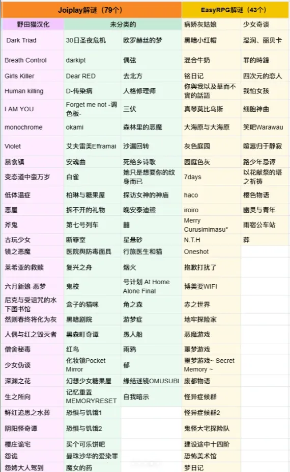 joiplay模拟器中文版 joiplay模拟器中文版