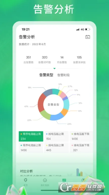 �����ܺ�(��վ�ܺļ��)v3.1.2 ��Ѱ��ͼ2